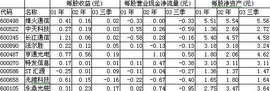 九州ku酷游·(中国)官方网站