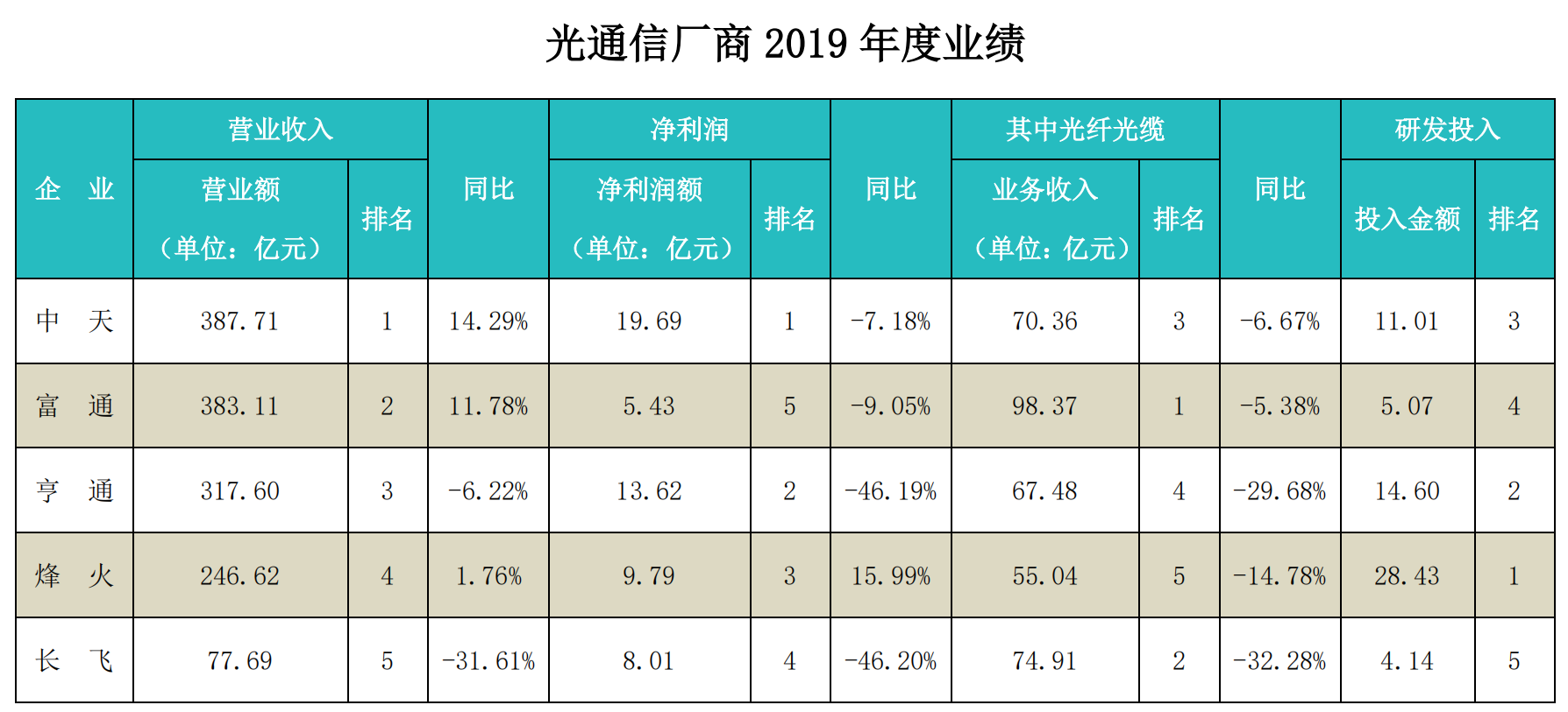 九州ku酷游·(中国)官方网站